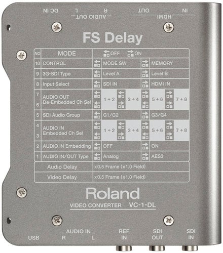 Roland Professional A/V VC-1-DL Bidirectional SDI/HDMI Converter With Frame Sync And Delay