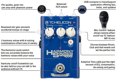 TC Electronic  (Discontinued) HARMONY-SINGER Harmony Singer Guitar-Controlled Vocal Harmony, Tone And Reverb Effects Pedal