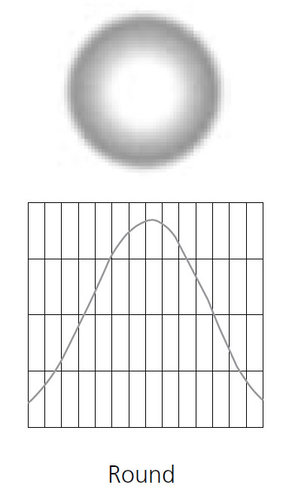 ETC SELRN-9-1 9" Narrow Round Diffusor For D60, White