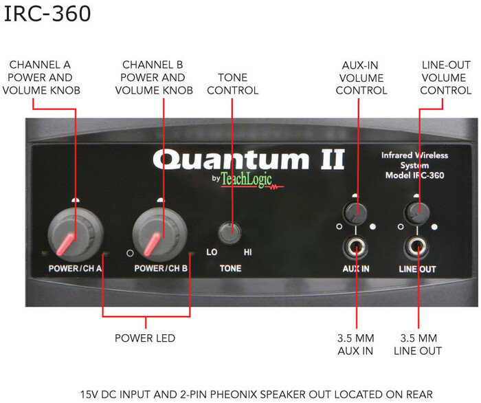 TeachLogic IRQ-3150 Quantum II Infrared Column Sound System With Sapphire Microphone/Transmitter