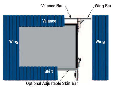 Da-Lite 36520P 69" X 120" Fast-Fold Deluxe Ultra Velour Drapery Presentation Kit