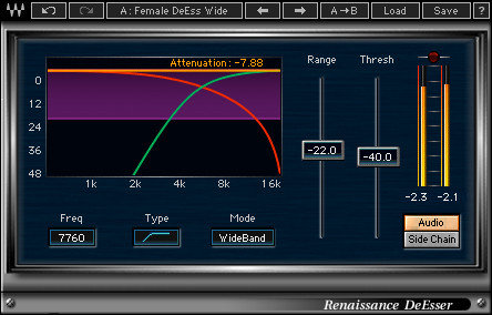 Waves Renaissance DeEsser Sibilance Reduction And De-essing Plug-in (Download)