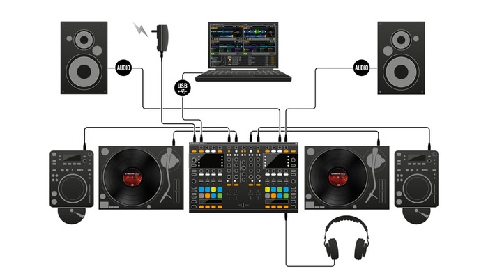 Native Instruments TRAKTOR-KONTROL-S8 Traktor Kontrol S8 All-In-One DJ Controller System With Traktor Scratch Pro 2