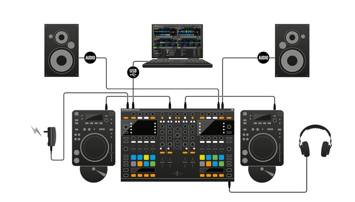 Native Instruments TRAKTOR-KONTROL-S8 Traktor Kontrol S8 All-In-One DJ Controller System With Traktor Scratch Pro 2