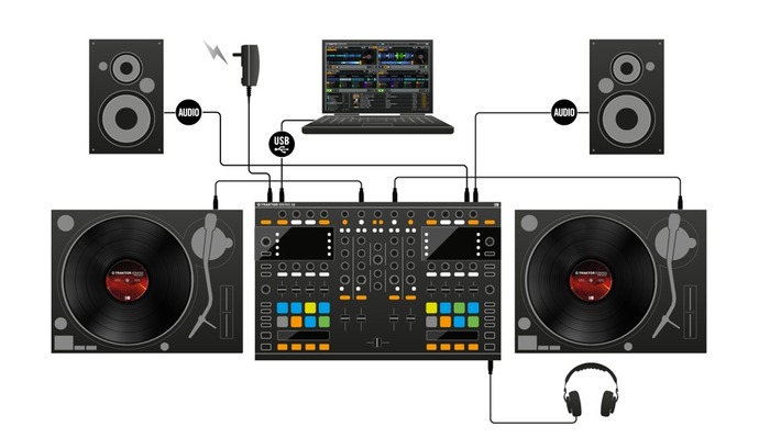 Native Instruments TRAKTOR-KONTROL-S8 Traktor Kontrol S8 All-In-One DJ Controller System With Traktor Scratch Pro 2