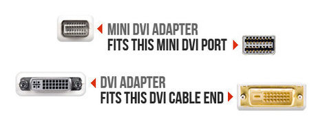 Newer Tech NWTCBLMDVIDVI Mini DVI To DVI Adapter