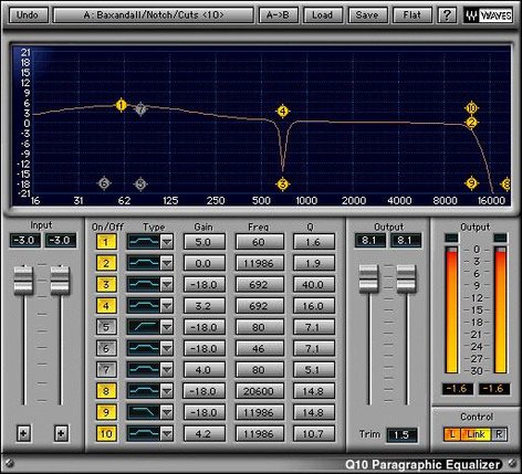 Waves Power Pack Audio Processing Plug-in Bundle (Download)