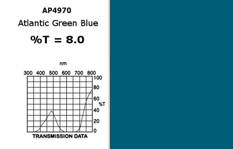 Apollo Design Technology AP-GEL-4970 20" X 24" Sheet Of Atlantic Green Blue Gel