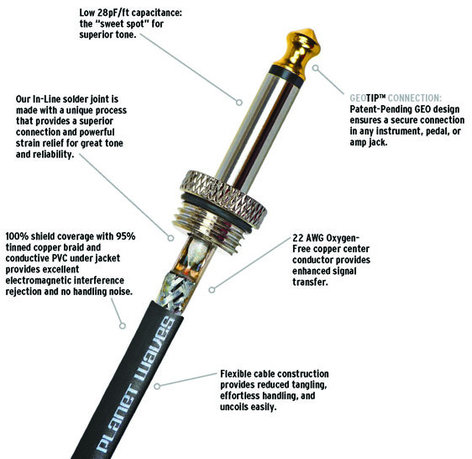 D`Addario PW-AMSGRA-10 10 Ft American Stage Right Angle To Straight 1/4" Instrument Cable