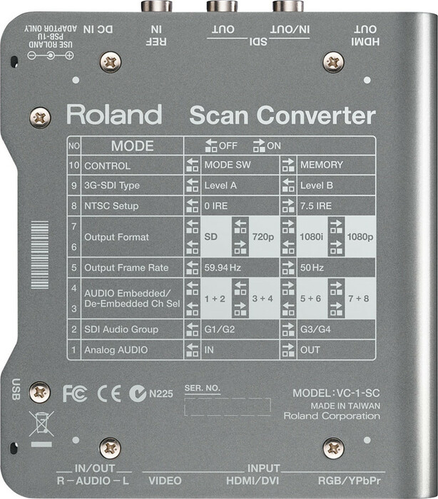 Roland Professional A/V VC-1-SC Up/Down/ Cross Scan Converter To/from SDI/HDMI