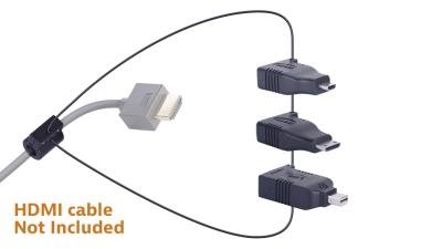 Liberty AV DL-AR428 Digitalinx HDMI Adapter Ring