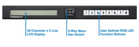 Interactive Technologies CS-900 CueServer 2 Pro Lighting Playback Controller