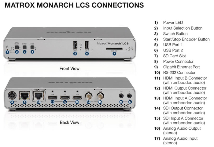 Matrox Monarch LCS Lecture Capture Appliance