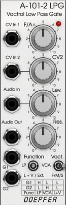 Softube DOEPFER-A-101-2 Vactrol LPG Virtual Modular Add-On