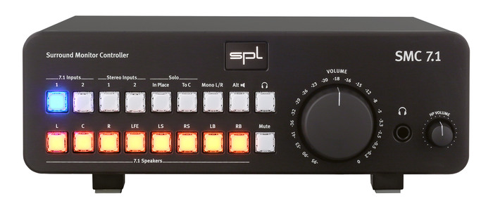 surround monitor controller