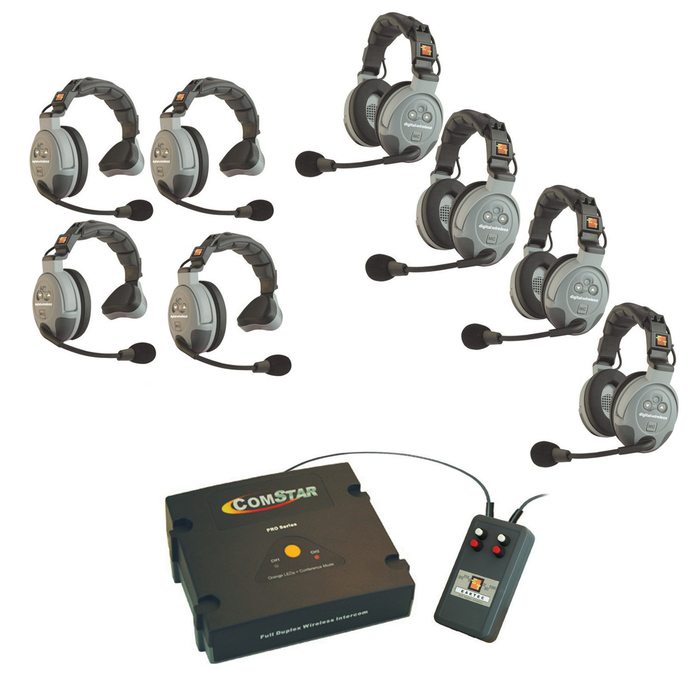 Eartec Co CSXTPLUS-8 2-Channel Com-Center Transceiver With Wired To Wireless Interface And 8 Headsets