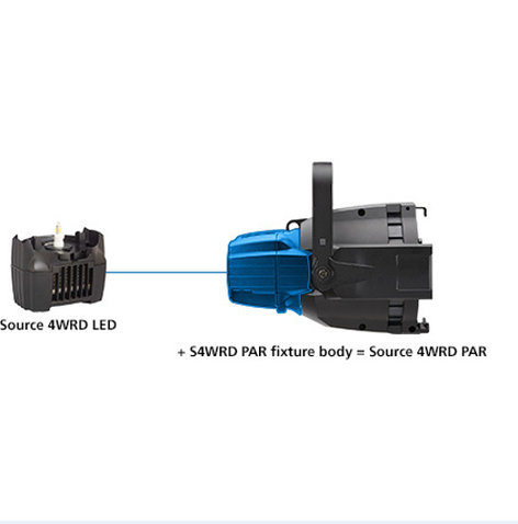 ETC Source 4WRD PARnel PAR / Fresnel Hybrid Body Only For Source 4WRD Device