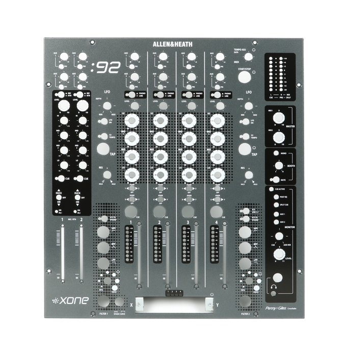 Xone AA7581 Faceplate For XONE:92