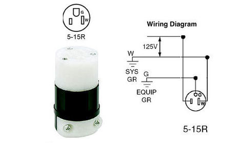 Altman 52-5269C Female NEMA 5-15R Edison Connector