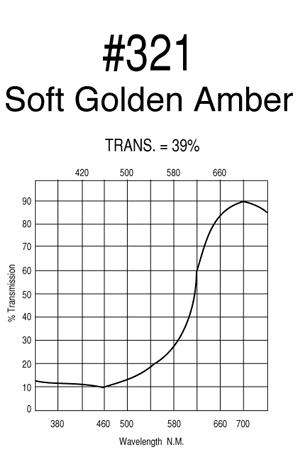 Rosco Roscolux #321 Golden Amber, 20"x24" Sheet