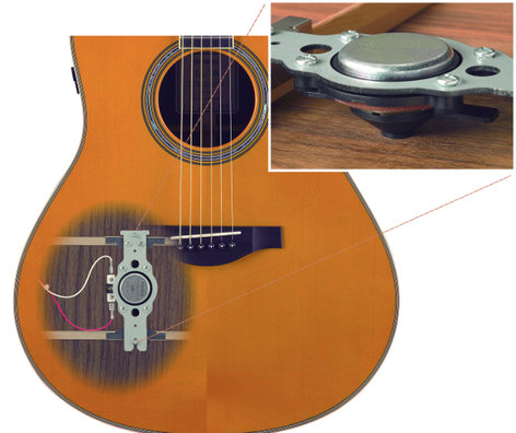 Yamaha FS-TA TransAcoustic Concert Acoustic-Electric Guitar With TransAcoustic Technology