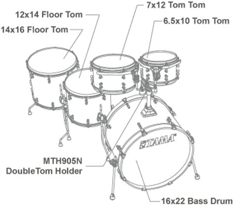 Tama LKP52HTSGKP S.L.P. Dynamic Kapur 5-piece Shell Pack, Gloss Black Kapur Burst