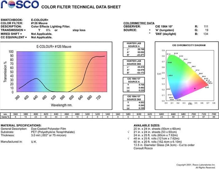 Rosco E-Colour #126 Filter 21"x24" Sheet, Mauve