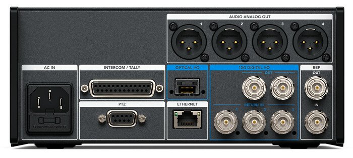 Blackmagic Design CINEURSANWFRSTUD SMPTE Converter For Remote Cameras