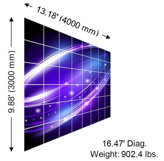 Blizzard R3-86 8x6 LED Video Wall Package With 48 IRiS R3, Processor, Rigging, And Case