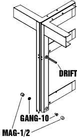 Middle Atlantic DRIFT 2-Piece Drift Pins For Aligning Rack