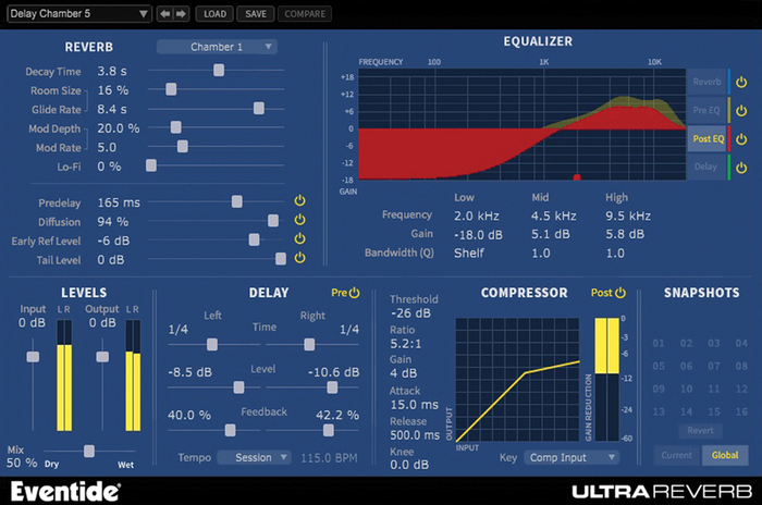 Eventide UltraReverb Comprehensive Reverb With 9 Effect Types [Virtual]