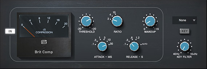 PreSonus Brit Comp Fat Channel Twin VCA Gain-Reduction Plug-In (download)