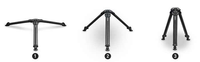 Vinten V8AS-FTMS Vision 8AS System With Flowtech 100 Tripod, Mid-Level Spreader And Soft Case