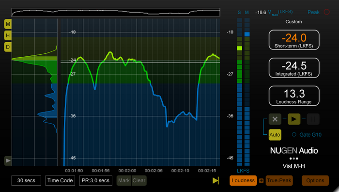 NuGen Audio VISLM Loudness Meter With Memory [VIRTUAL]