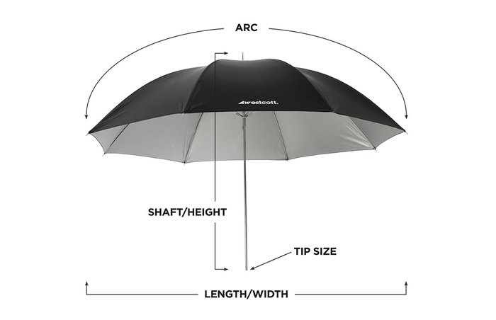 Westcott 5635 Deep Umbrella - Silver Bounce (53")