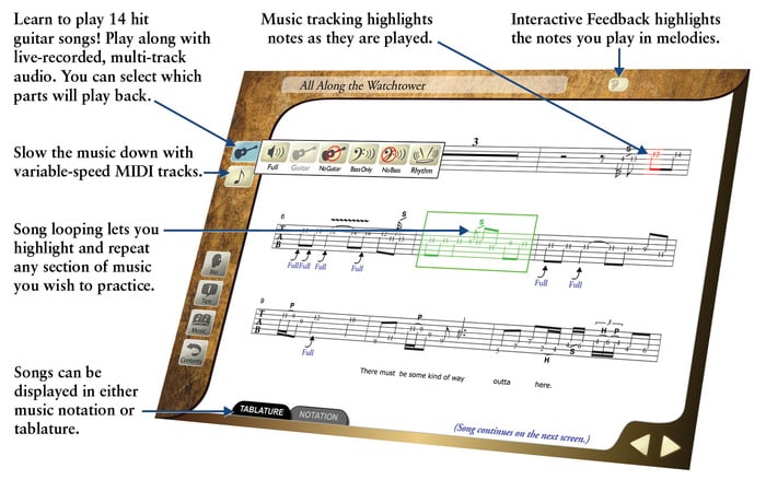 eMedia Masters Rock Guitar EMedia Masters Of Rock Guitar - [download]