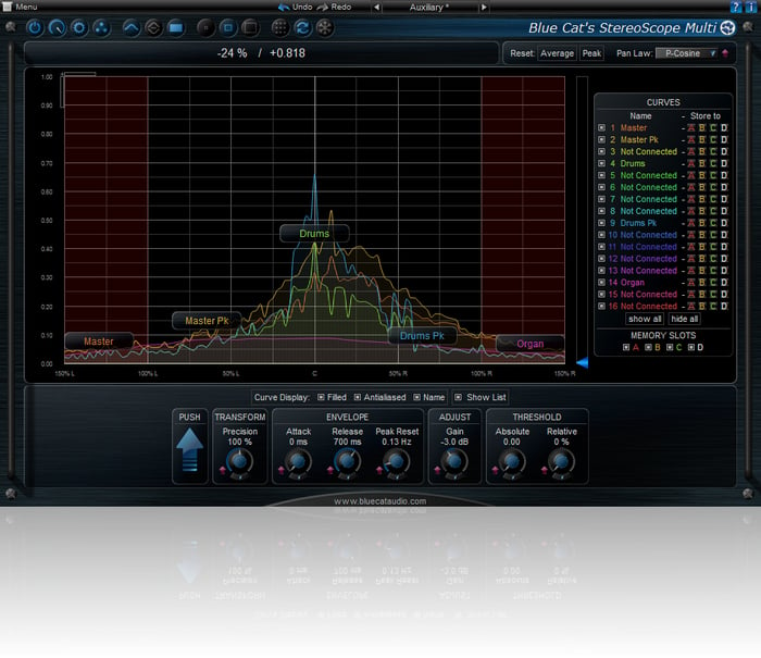 Blue Cat Audio Blue Cat StereoScopeMulti Multi-track Stereo Image Comparator [download]