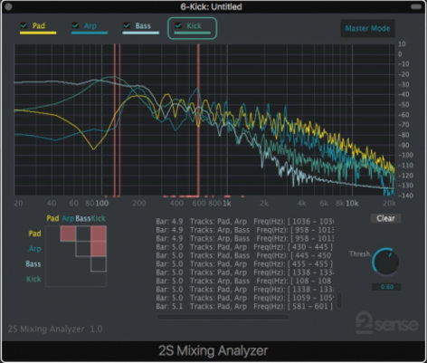 2nd Sense 2nd Sense Mixing Analyzer Monitor Realtime Frequency Spectrums [download]