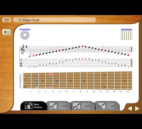 Emedia guitar method review Emedia guitar method review