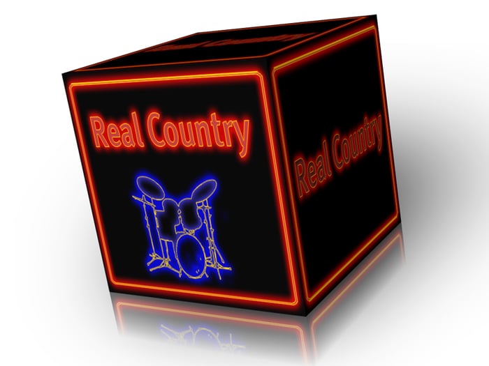 Platinum Samples Real Country Groove Lib. Multi-Format MIDI Groove Library [download]