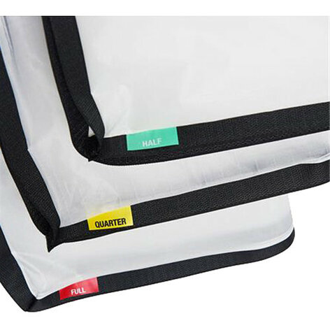 Litepanels Gemini 1x1 Cloth Set Snapbag Cloth Set With 1/4, 1/2, Full Stop Fabric
