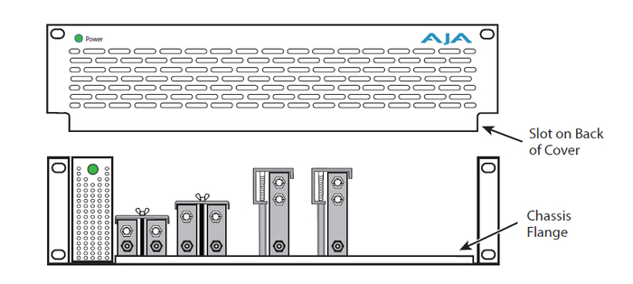 AJA DRM Front Panel Cover Plate For DRM Frame