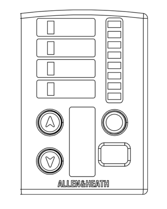 Allen & Heath PL-14 GR3 / 4 Specific Intelligent Wall Plate