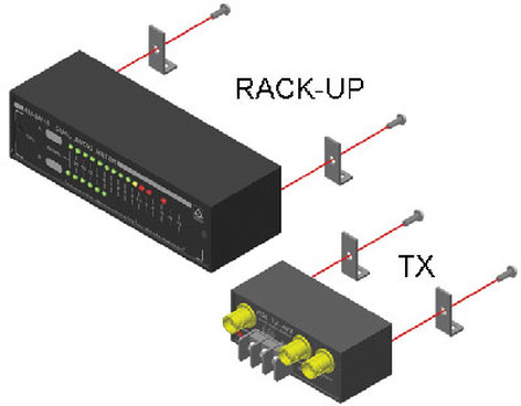 RDL MB-2 Mounting Kit, TX Series