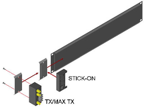 RDL MB-3 Kit To Mount ST, TX Series Modules On FP Panel