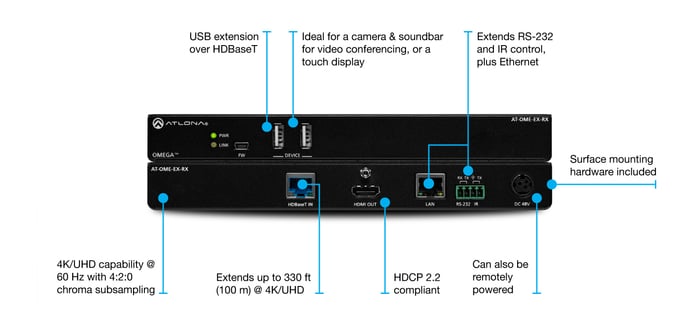 Atlona Technologies AT-OME-EX-RX Omega 4K/UHD HDMI Over HDBaseT Receiver With USB And PoE