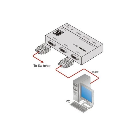 Kramer VP-14 4 Port RS-232 Port Extender