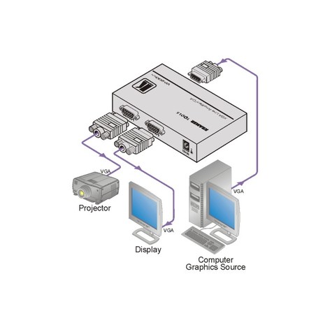 Kramer VP-200XLN 1:2 Computer Graphics Video Line And Distribution Amplifier