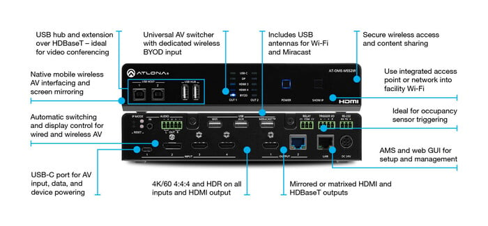 Atlona Technologies AT-OME-MS52W Omega 5x2 4K/UHD Multiformat Matrix Switcher With Wireless