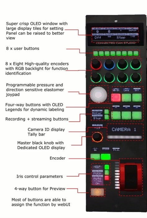 JVC RM-LP250M Multi-camera IP Based Remote Control Panel For Up To 3 CONNE